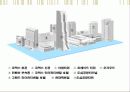복합 용도 도시 구조 및 시설_사례:코엑스 17페이지
