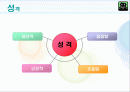 자기소개서ppt 2페이지
