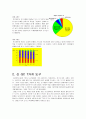 신큐시 구큐시(신QC7가지 도구, 구QC 도구) 6페이지