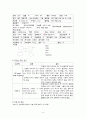 유방암 케이스 스터디 4페이지