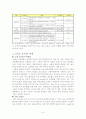 RFID 표준화 8페이지