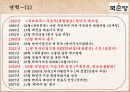 국순당 기업 사례 조사 - 가치사슬에 의한 차별화우위 분석 4페이지