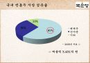 국순당 기업 사례 조사 - 가치사슬에 의한 차별화우위 분석 13페이지