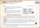 국순당 기업 사례 조사 - 가치사슬에 의한 차별화우위 분석 29페이지
