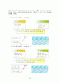 조직 내에서 신뢰와 뒷담화의 상관관계 20페이지