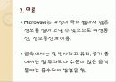 마이크로웨이브에 의한 격자상수 측정 4페이지
