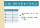 마이크로웨이브에 의한 격자상수 측정 22페이지