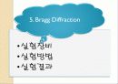 마이크로웨이브에 의한 격자상수 측정 29페이지
