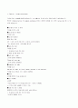 English Idioms and phrases 1페이지