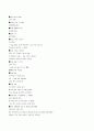 English Idioms and phrases 10페이지