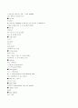 English Idioms and phrases 20페이지