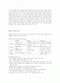 운동처방 전반적 모든부분에 대한 레포트 3페이지