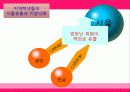 [지방정부론]인재지역할당제 도입과 쟁점 / 대책방안 PPT 14페이지