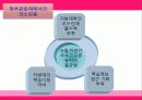 [지방정부론]인재지역할당제 도입과 쟁점 / 대책방안 PPT 18페이지