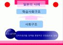 [지방정부론]인재지역할당제 도입과 쟁점 / 대책방안 PPT 25페이지