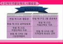 [지방정부론]인재지역할당제 도입과 쟁점 / 대책방안 PPT 35페이지