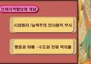 지역인재추천 채용제 PPT 2페이지