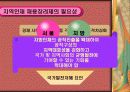 지역인재추천 채용제 PPT 4페이지