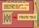 지역인재추천 채용제 PPT 14페이지