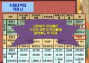 지역인재추천 채용제 PPT 16페이지