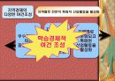 지역인재추천 채용제 PPT 21페이지