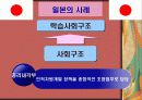 지역인재추천 채용제 PPT 24페이지