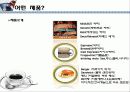 커피 테이크 아웃 사업계획서 20페이지
