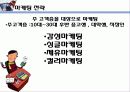커피 테이크 아웃 사업계획서 37페이지