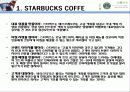 커피 테이크 아웃 사업계획서 41페이지