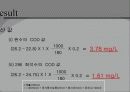 COD(open reflux method) 33페이지