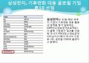 기후 변화와 지속 가능 경영 9페이지