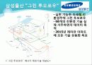 기후 변화와 지속 가능 경영 14페이지