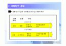 마케팅원론 4페이지