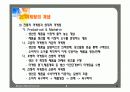 마케팅원론 6페이지