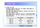 마케팅원론 7페이지