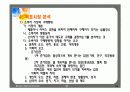 마케팅원론 15페이지