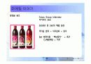 마케팅원론 18페이지