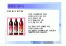 마케팅원론 19페이지