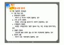 마케팅원론 24페이지