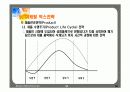 마케팅원론 34페이지