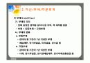 경영론 회계관리 수업ppt파일 16페이지