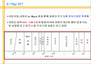 XRD(X-Ray) 2페이지