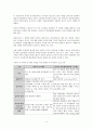 [부동산등기법] 『미국과 한국의 부동산 등기 제도 비교 및 개선방안』에 대하여 5페이지