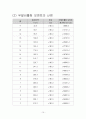 철골구조 문제 풀이 10페이지