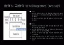 터치 스크린 16페이지