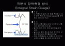 터치 스크린 20페이지