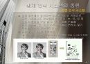 생체인식 시스템 6페이지