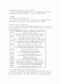 스타벅스의 마케팅, 성공사례, 마케팅전략, 성공전략, 경영전략분석, 개념 및 특징과 성공적인 마케팅전략 조사분석  4페이지