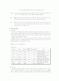 스타벅스의 마케팅, 성공사례, 마케팅전략, 성공전략, 경영전략분석, 개념 및 특징과 성공적인 마케팅전략 조사분석  9페이지