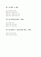 발육 발달 1페이지
